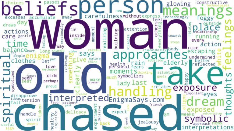 dreaming of being chased by an old woman and related dreams with their meanings in a word cloud