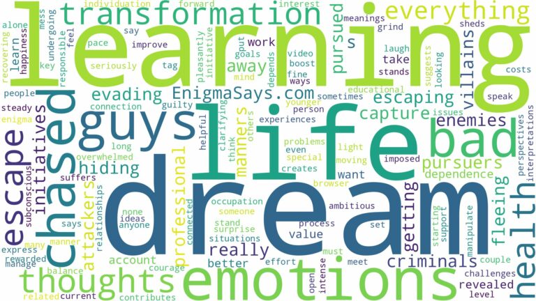 dreaming of being chased by bad guys and related dreams with their meanings in a word cloud