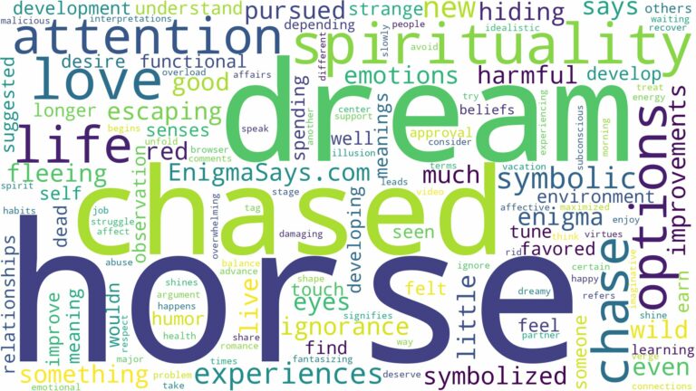 dreaming of being chased by horse and related dreams with their meanings in a word cloud