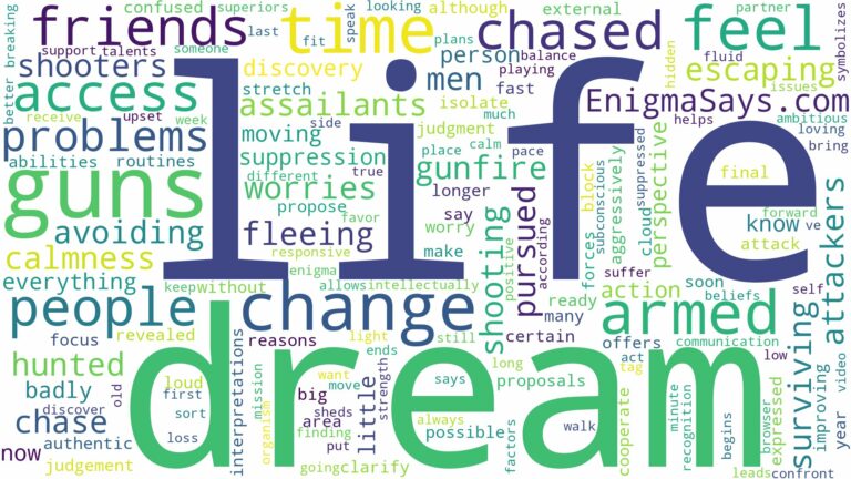 dreaming of being chased by people with guns and related dreams with their meanings in a word cloud