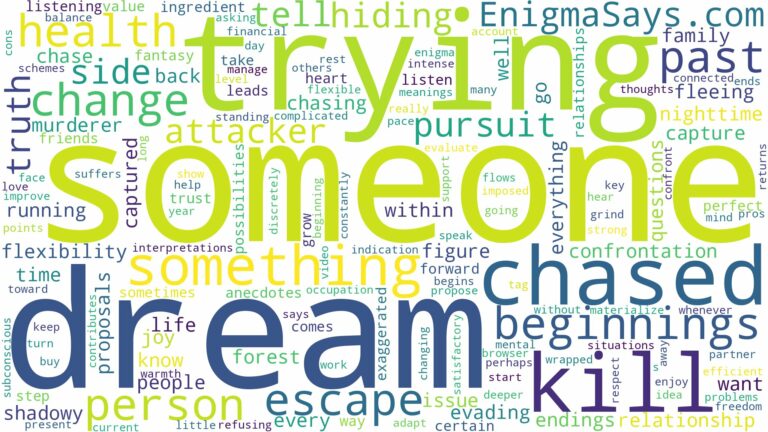 dreaming of being chased by someone trying to kill you and related dreams with their meanings in a word cloud