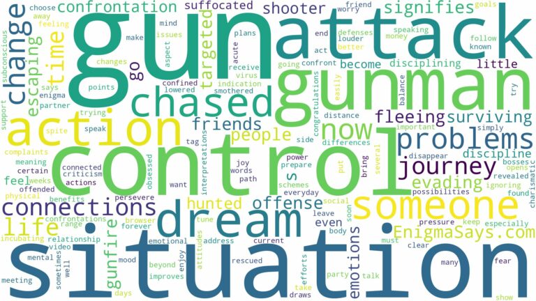 dreaming of being chased by someone with a gun and related dreams with their meanings in a word cloud