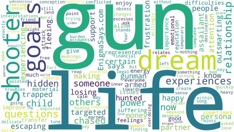 dreaming of being chased with gun and related dreams with their meanings in a word cloud