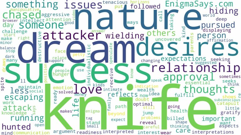 dreaming of being chased with knife and related dreams with their meanings in a word cloud
