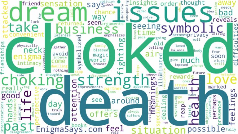 dreaming of being choked to death and related dreams with their meanings in a word cloud