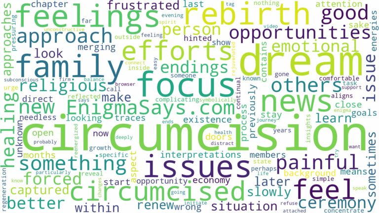 dream of being circumcised and related dreams with their meanings in a word cloud