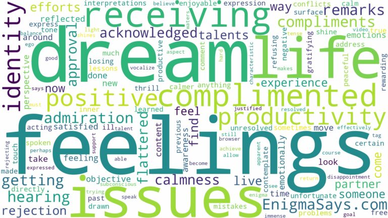 dream of being complimented and related dreams with their meanings in a word cloud