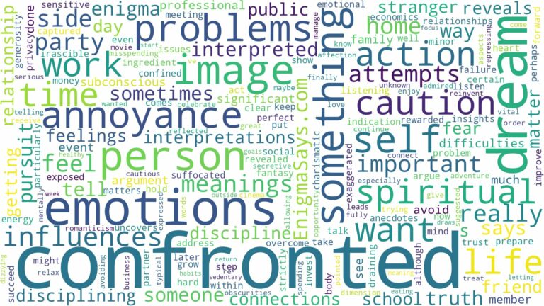 dream of being confronted and related dreams with their meanings in a word cloud