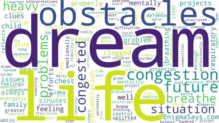 dream of being congested and related dreams with their meanings in a word cloud
