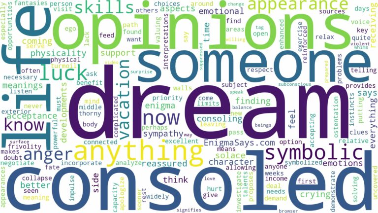 dream of being consoled and related dreams with their meanings in a word cloud