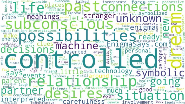 dream of being controlled and related dreams with their meanings in a word cloud
