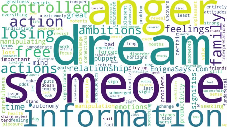 dreaming of being controlled by someone and related dreams with their meanings in a word cloud