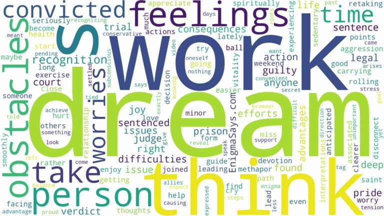 dream of being convicted and related dreams with their meanings in a word cloud