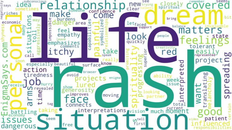 dreaming of being covered in a rash and related dreams with their meanings in a word cloud