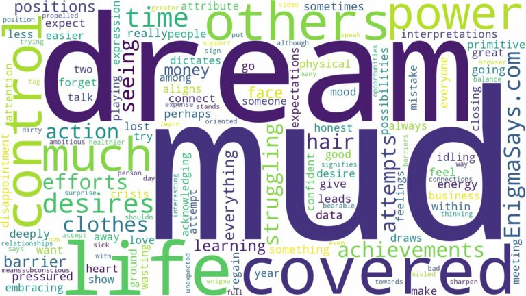 dreaming of being covered in mud and related dreams with their meanings in a word cloud