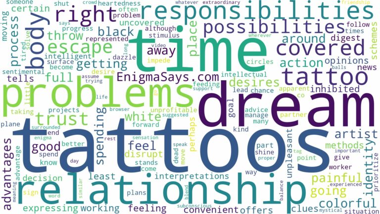 dreaming of being covered in tattoos and related dreams with their meanings in a word cloud