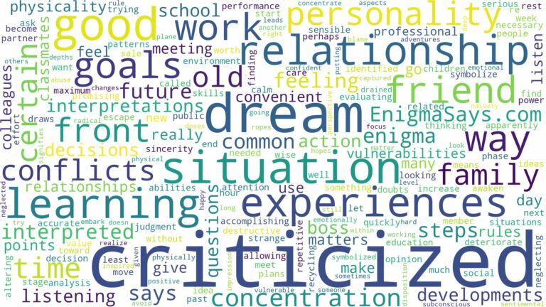 dream of being criticized and related dreams with their meanings in a word cloud