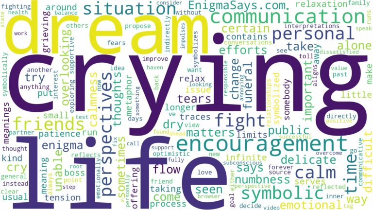 dream of being crying and related dreams with their meanings in a word cloud