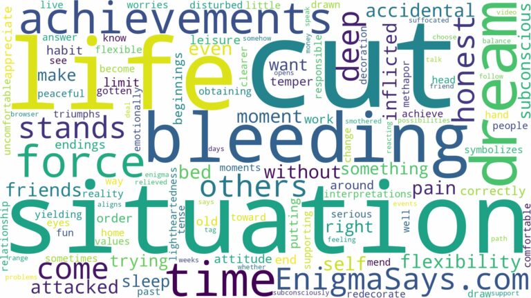 dreaming of being cut and bleeding and related dreams with their meanings in a word cloud