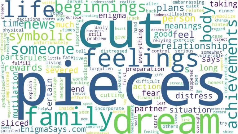 dreaming of being cut into pieces and related dreams with their meanings in a word cloud