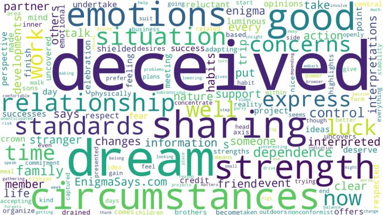 dream of being deceived and related dreams with their meanings in a word cloud