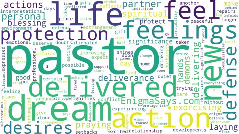 dreaming of being delivered by a pastor and related dreams with their meanings in a word cloud