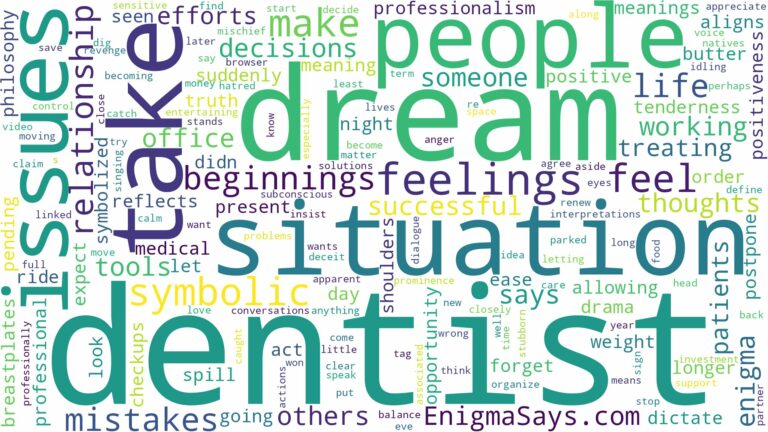 dream of being dentist and related dreams with their meanings in a word cloud