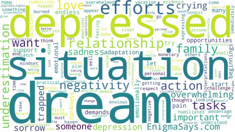 dream of being depressed and related dreams with their meanings in a word cloud