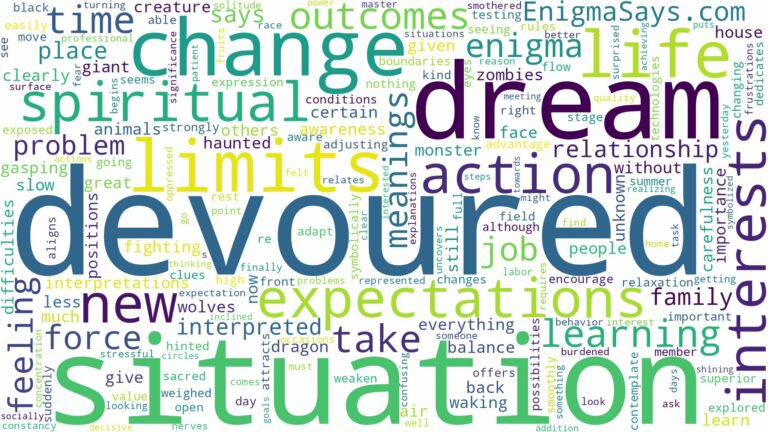 dream of being devoured and related dreams with their meanings in a word cloud