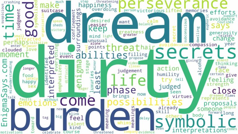 dream of being dirty and related dreams with their meanings in a word cloud