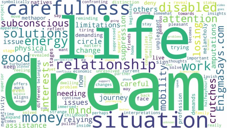 dream of being disabled and related dreams with their meanings in a word cloud