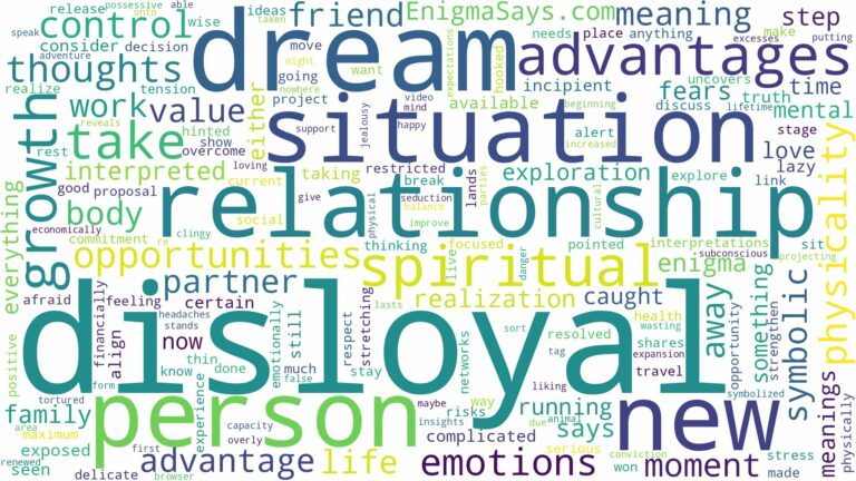 dream of being disloyal and related dreams with their meanings in a word cloud