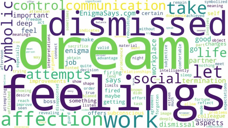 dream of being dismissed and related dreams with their meanings in a word cloud
