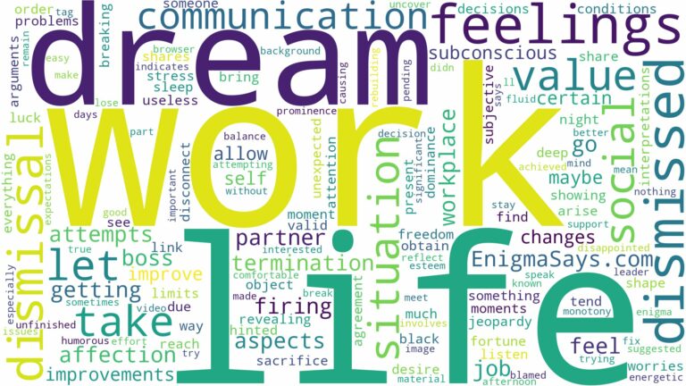 dreaming of being dismissed from work and related dreams with their meanings in a word cloud