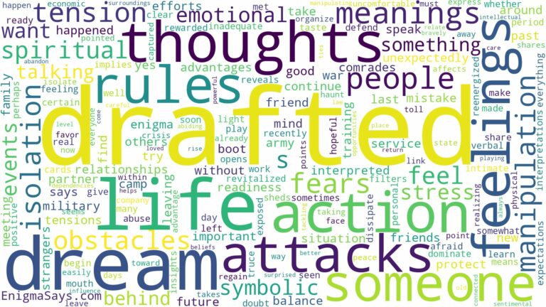 dream of being drafted and related dreams with their meanings in a word cloud