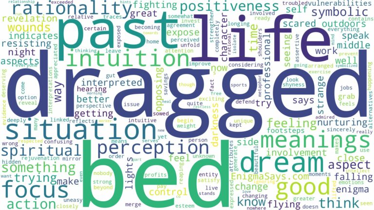 dreaming of being dragged out of bed and related dreams with their meanings in a word cloud