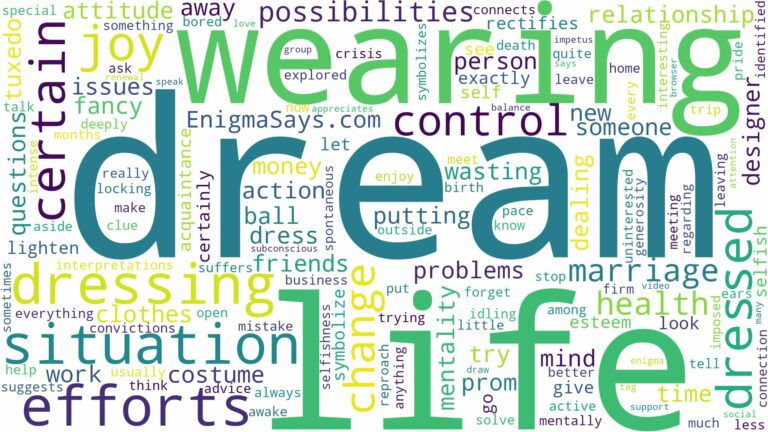 dream of being dressed up and related dreams with their meanings in a word cloud