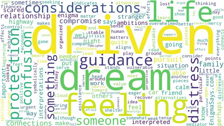 dream of being driven and related dreams with their meanings in a word cloud