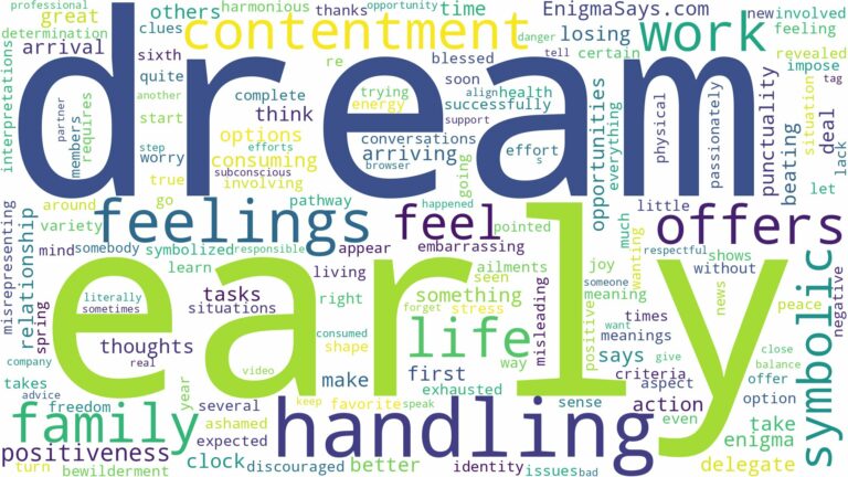 dream of being early and related dreams with their meanings in a word cloud