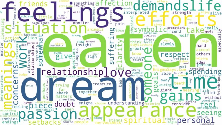 dream of being eaten and related dreams with their meanings in a word cloud