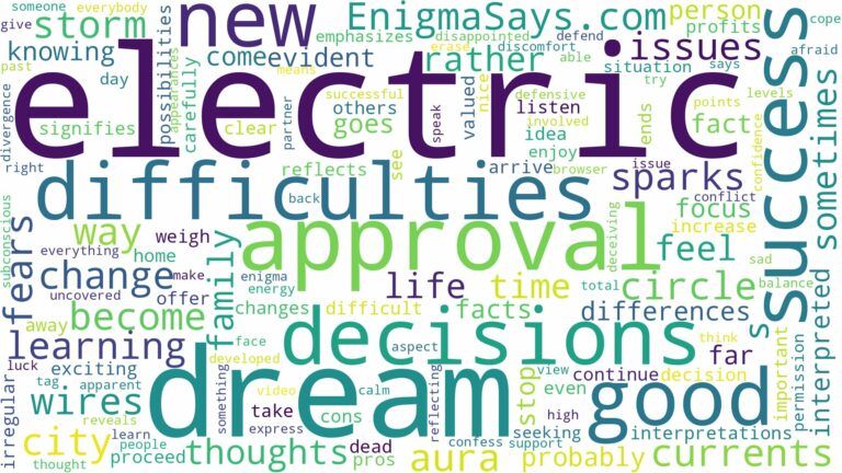 dream of being electric and related dreams with their meanings in a word cloud