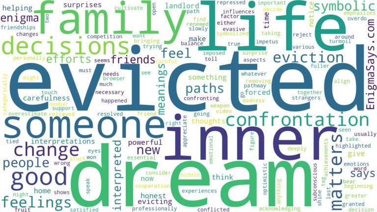 dream of being evicted and related dreams with their meanings in a word cloud