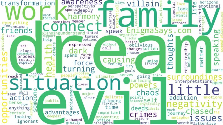 dream of being evil and related dreams with their meanings in a word cloud