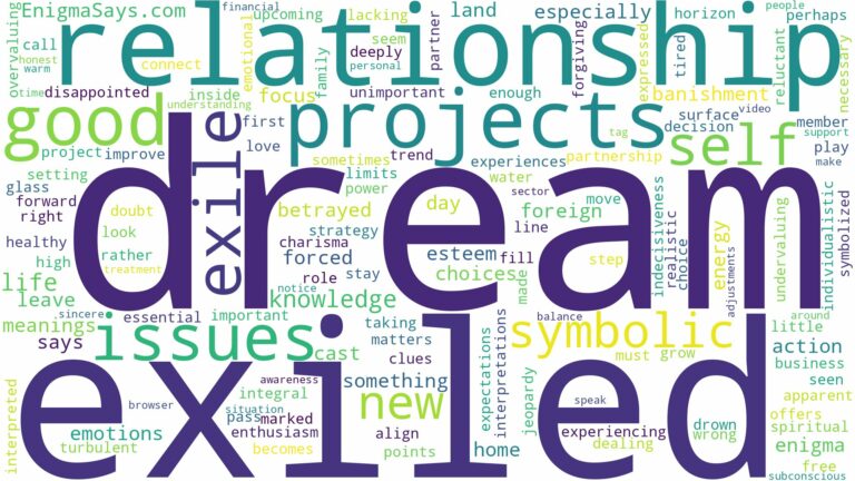 dream of being exiled and related dreams with their meanings in a word cloud