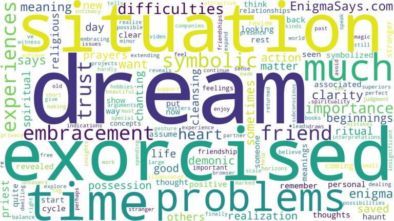 dream of being exorcised and related dreams with their meanings in a word cloud