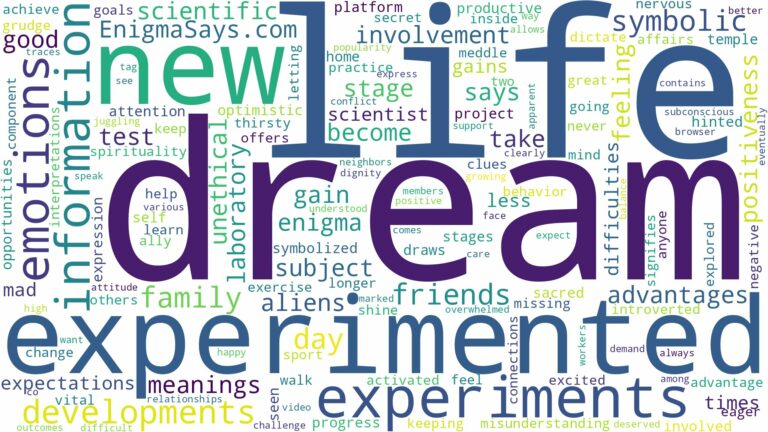 dream of being experimented on and related dreams with their meanings in a word cloud