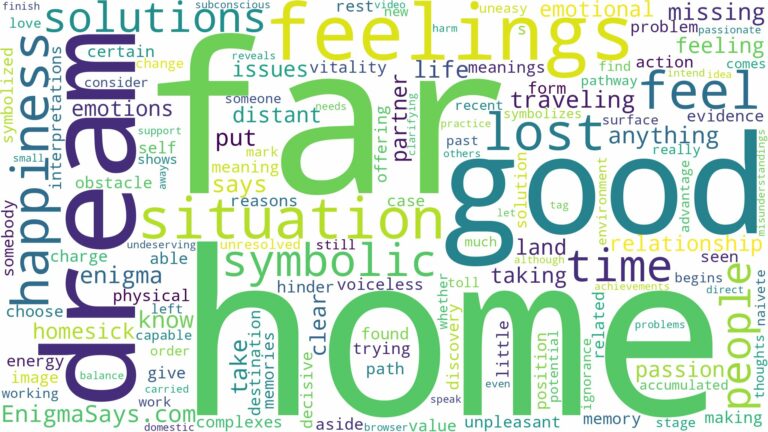 dreaming of being far from home and related dreams with their meanings in a word cloud
