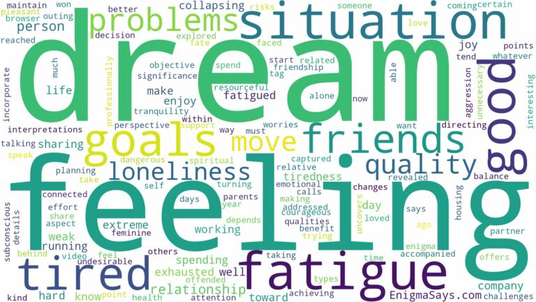 dream of being fatigue and related dreams with their meanings in a word cloud