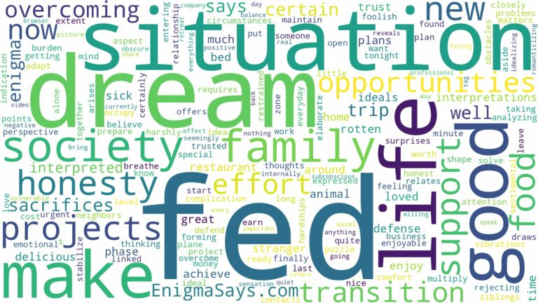 dream of being fed and related dreams with their meanings in a word cloud
