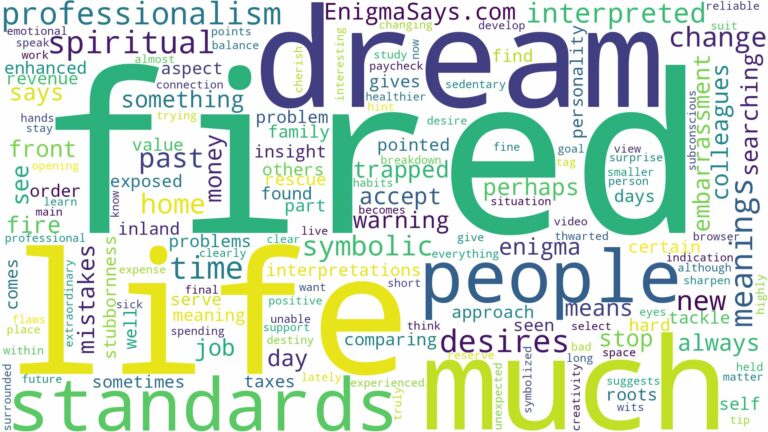 dream of being fired and related dreams with their meanings in a word cloud